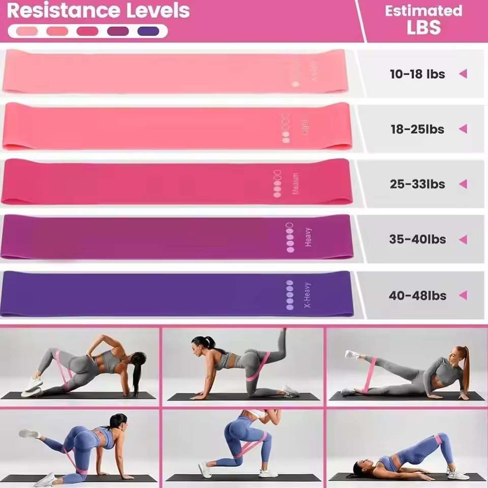 Conjunto de 13 Peças para Yoga - Pilates Yoga Weight Loss avaliação e preço